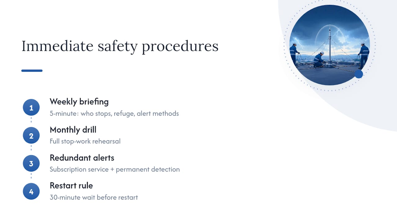 Why Procedures Beat Hardware for Immediate Safety — overview diagram