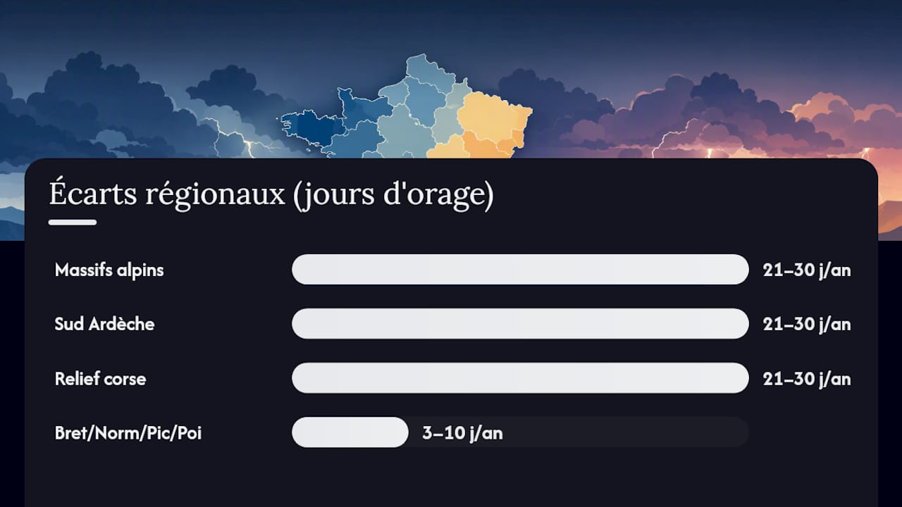 Carte des variations régionales des impacts de foudre
