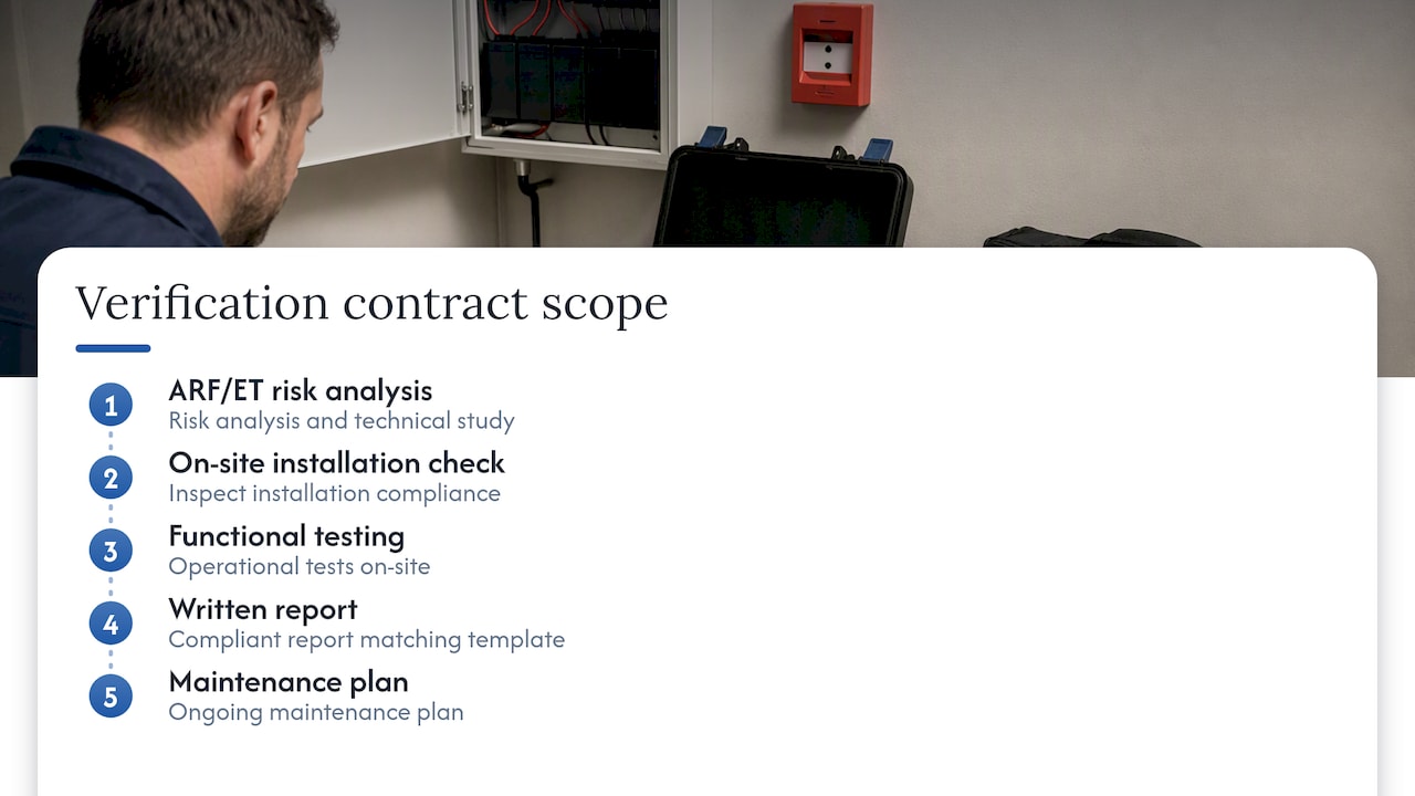 Five stages of verification contract scope