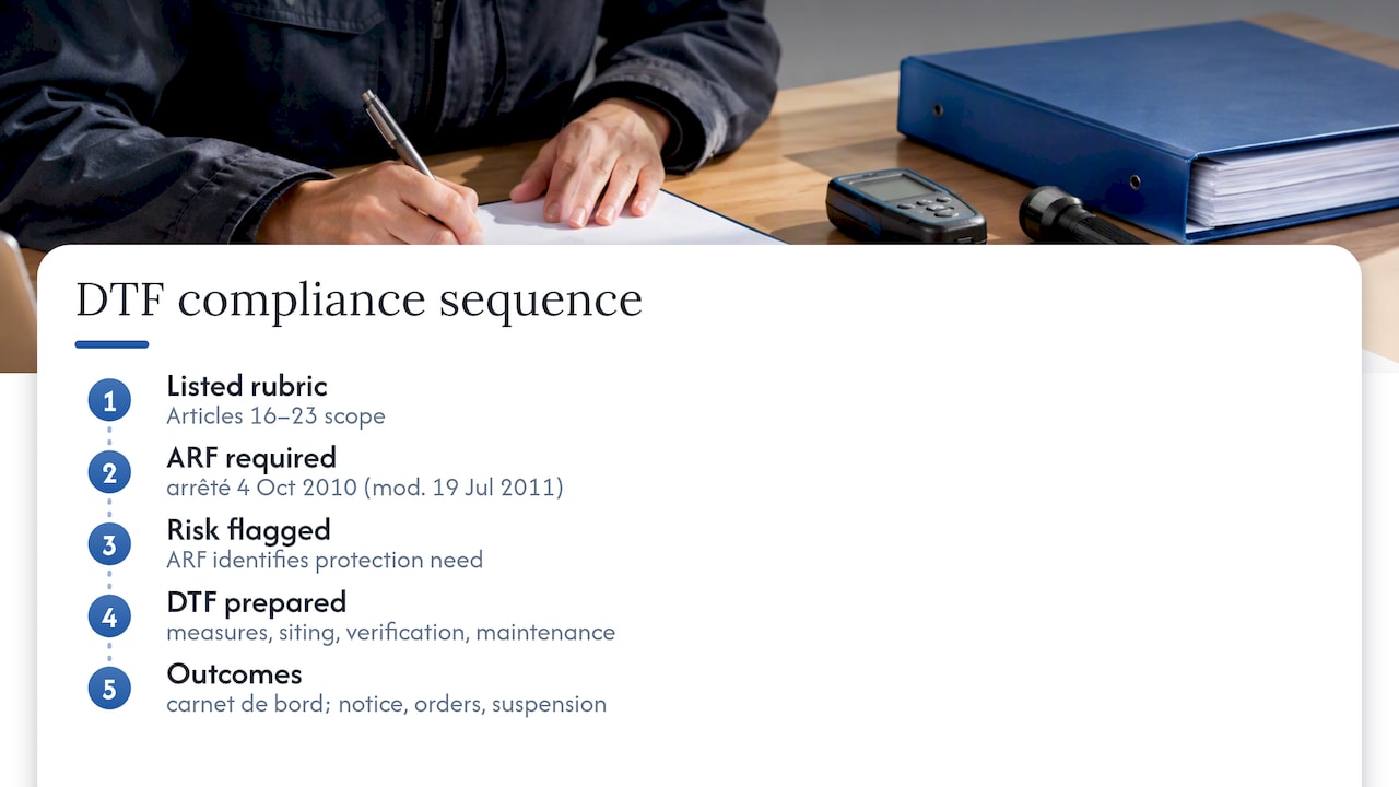 French ICPE ARF to DTF compliance sequence