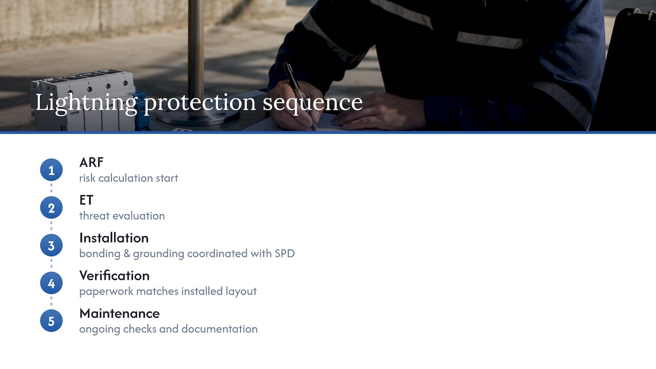 Connected lightning protection service sequence