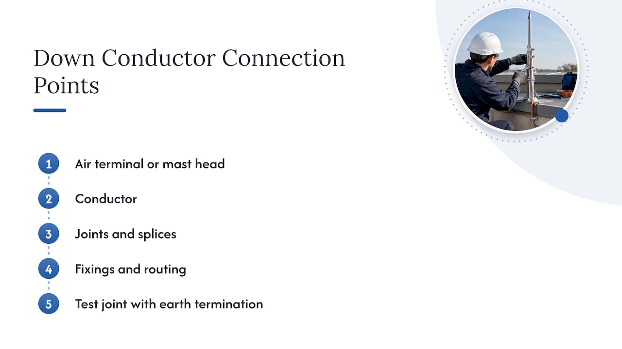 Five connection points from tip to ground
