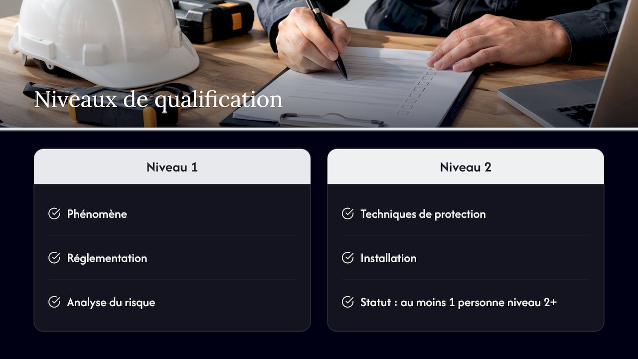 Comparaison des niveaux de qualification Qualifoudre