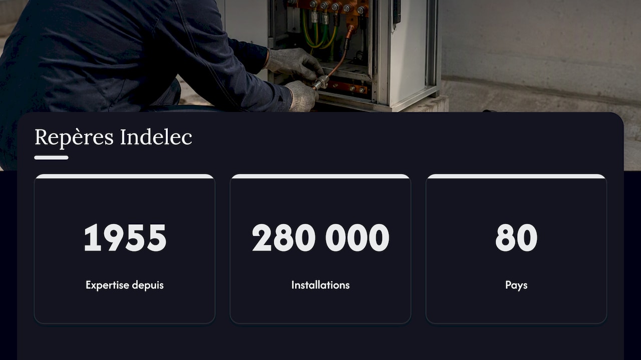 Notre point de vue chez Indelec — overview diagram