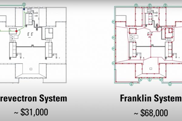 annotation prevectron system