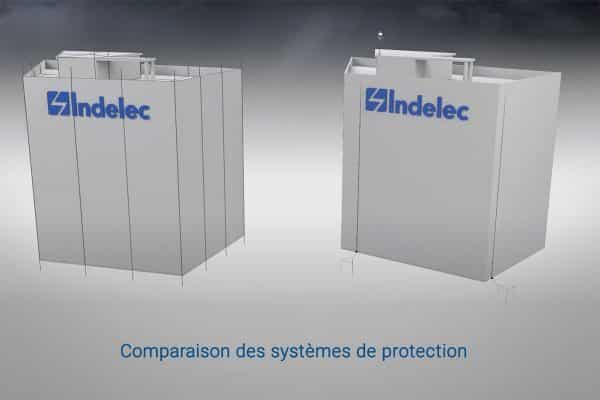 Comparaison des systèmes de protection - cage maillée et paratonnerre à dispositif d'amorçage